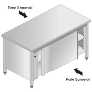 TAVOLO 180X70X85 ACCIAIO INOX 304 CALDO SCALDA RISCALDA PIATTI PASSANTE RISTORANTE RS5831