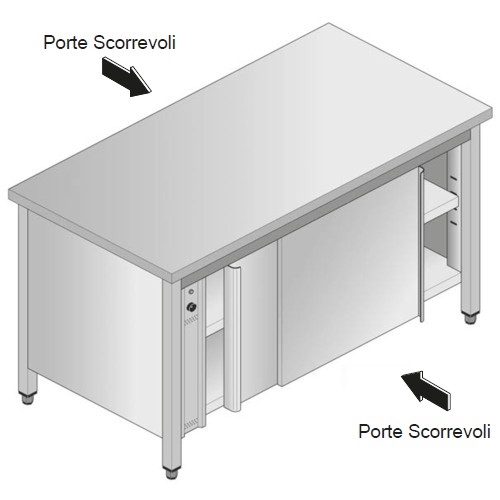TAVOLO 200X70X85 ACCIAIO INOX 304 CALDO SCALDA RISCALDA PIATTI PASSANTE RISTORANTE RS5832